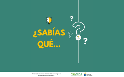 ¿SABÍAS QUÉ…